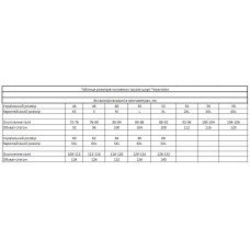Чоловічі труси шорти боксери Tezavrator МШ 950255 46 звёздное небо