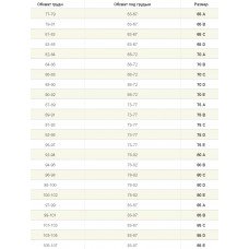 Бюстгальтер Atlantic BBR-148 70D/CZA/S