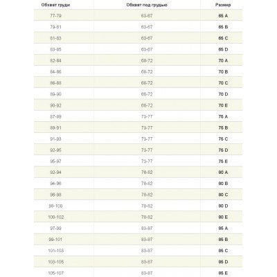 Бюстгальтер Атлантик LBR-867 90C/CZE/S в Киеве 530 грн. Бюстгальтер Атлантик LBR-867 90C/CZE/S